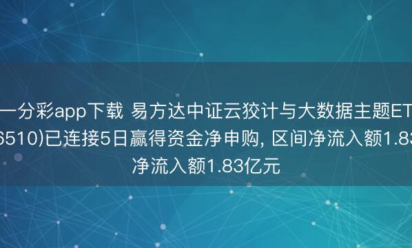 一分彩app下载 易方达中证云狡计与大数据主题ETF(516510)已连接5日赢得资金净申购， 区间净流入额1.83亿元